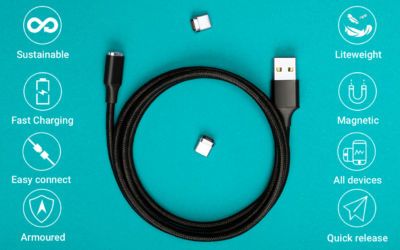 JEFirst Kevlabraid ARMOURED Phone Cable